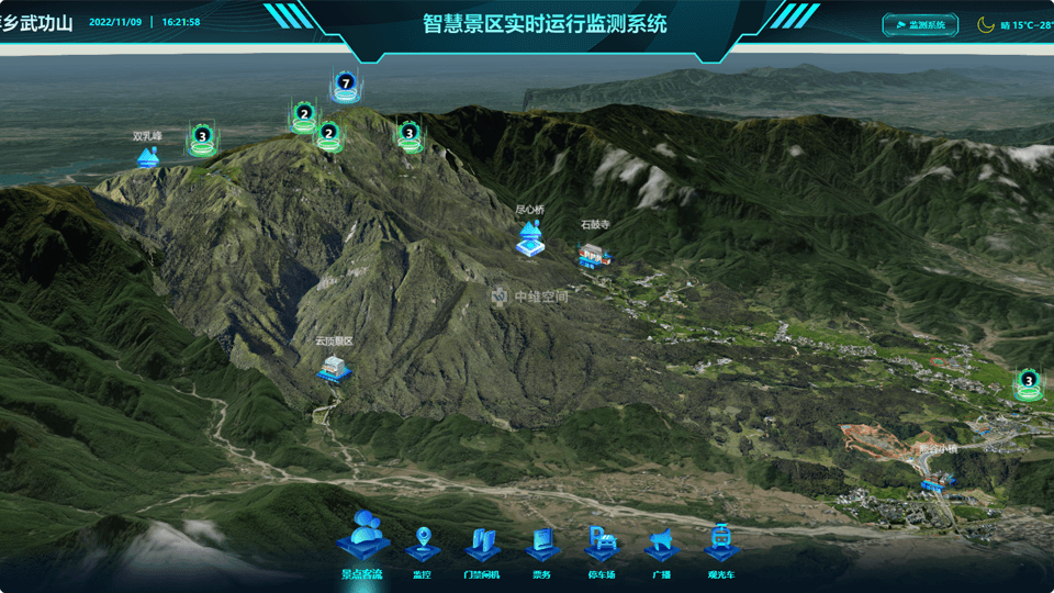 沙依巴克倾斜摄影技术在旅游规划中的应用？